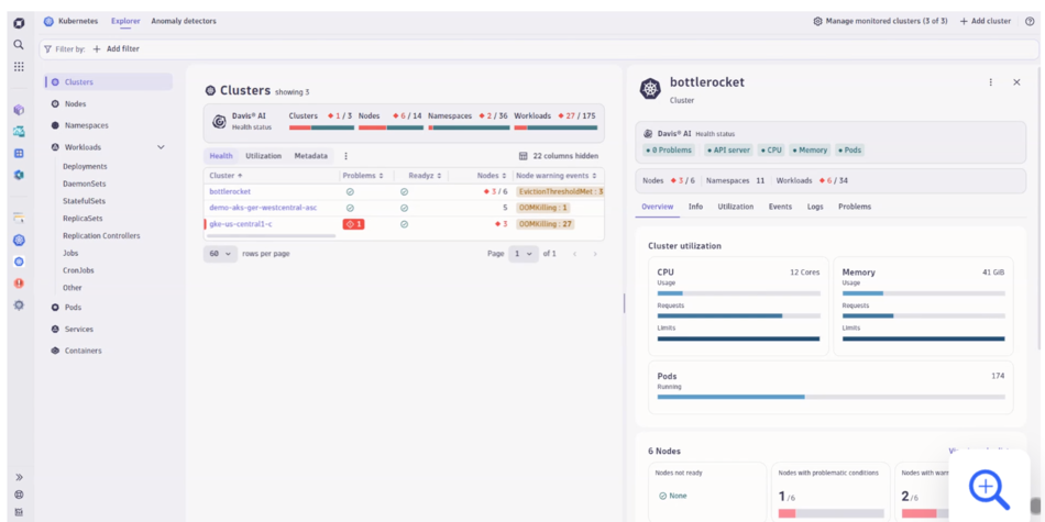 Photo of Dynatrace onthult nieuwe Platform Engineering-oplossing