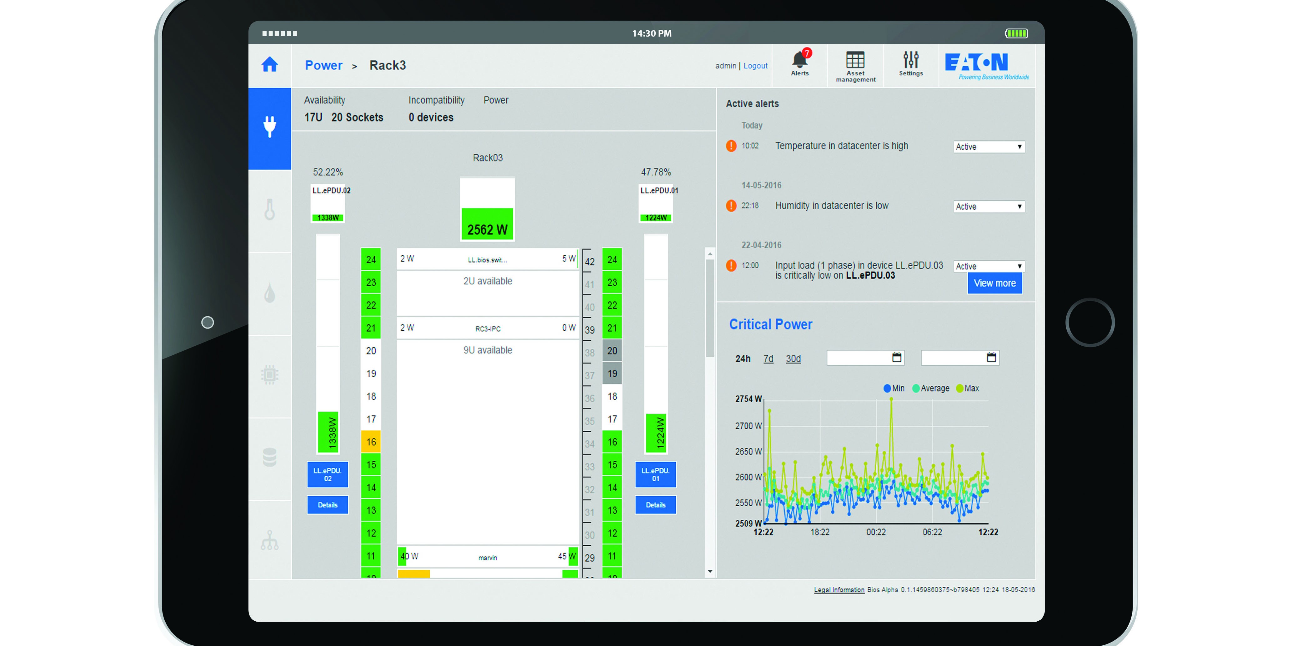 Photo of Eaton lanceert open source monitorsoftware voor datacenters