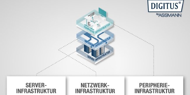 Photo of Siewert & Kau gaat Digitus IT-oplossingen distribueren