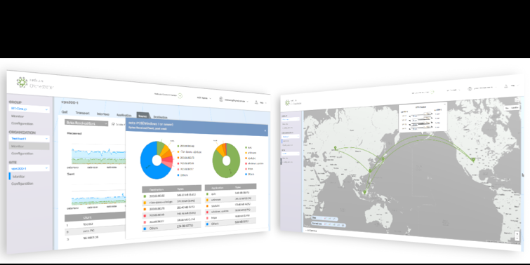 Photo of Zyxel onthult gloednieuwe Nebula SD-WAN