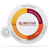 Photo of Nood aan kritische informatie bij de keuze van een cloud-provider
BELTUG gidst bedrijven met een checklist
