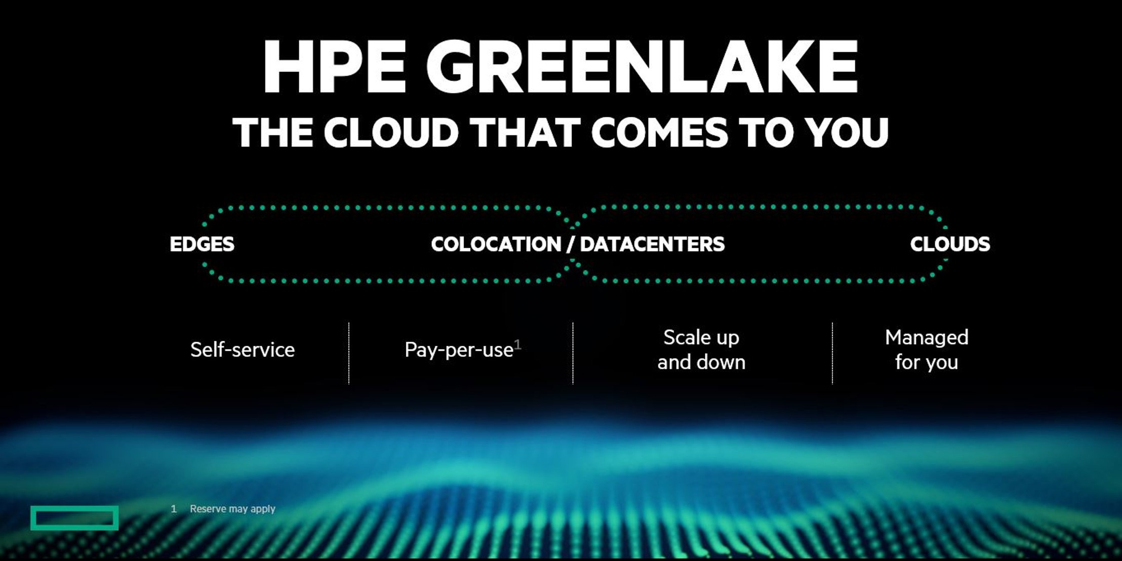 Photo of Nieuwe HPE GreenLake clouddiensten en partnerships voor groei van hybride clouds