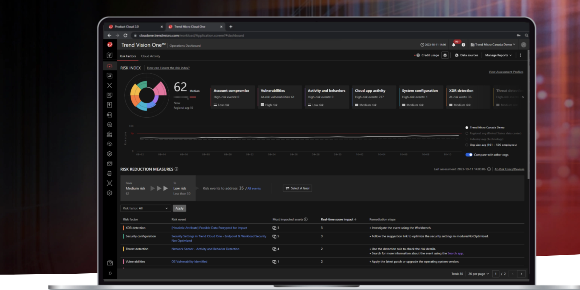 Photo of Trend Micro dévoile de nouveaux outils pour mieux répondre aux défis des PME