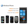 Photo of Windows Phone 7 wil de iPhone kannibaliseren! De situatie in België…